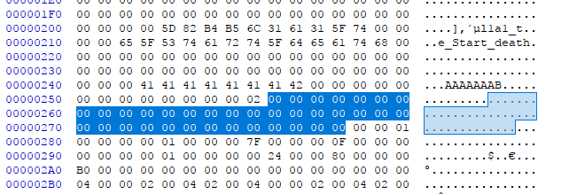 Level array